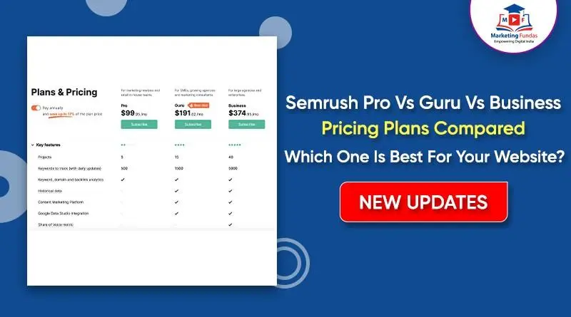 Read more about the article Semrush Pro Vs Guru Vs Business Pricing Plans Compared: Which One Is Best For Your Website?